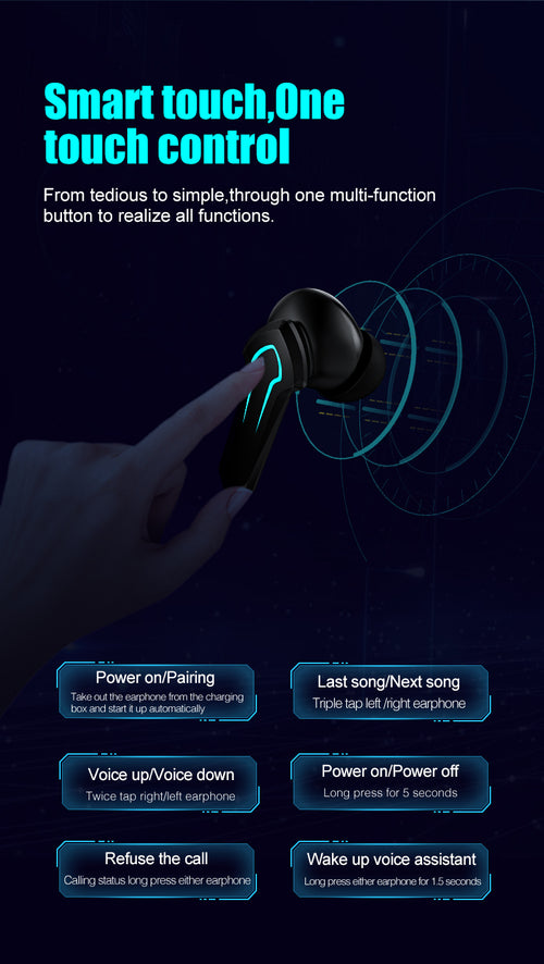 TWS Bluetooth 5.1 Wireless Earphone